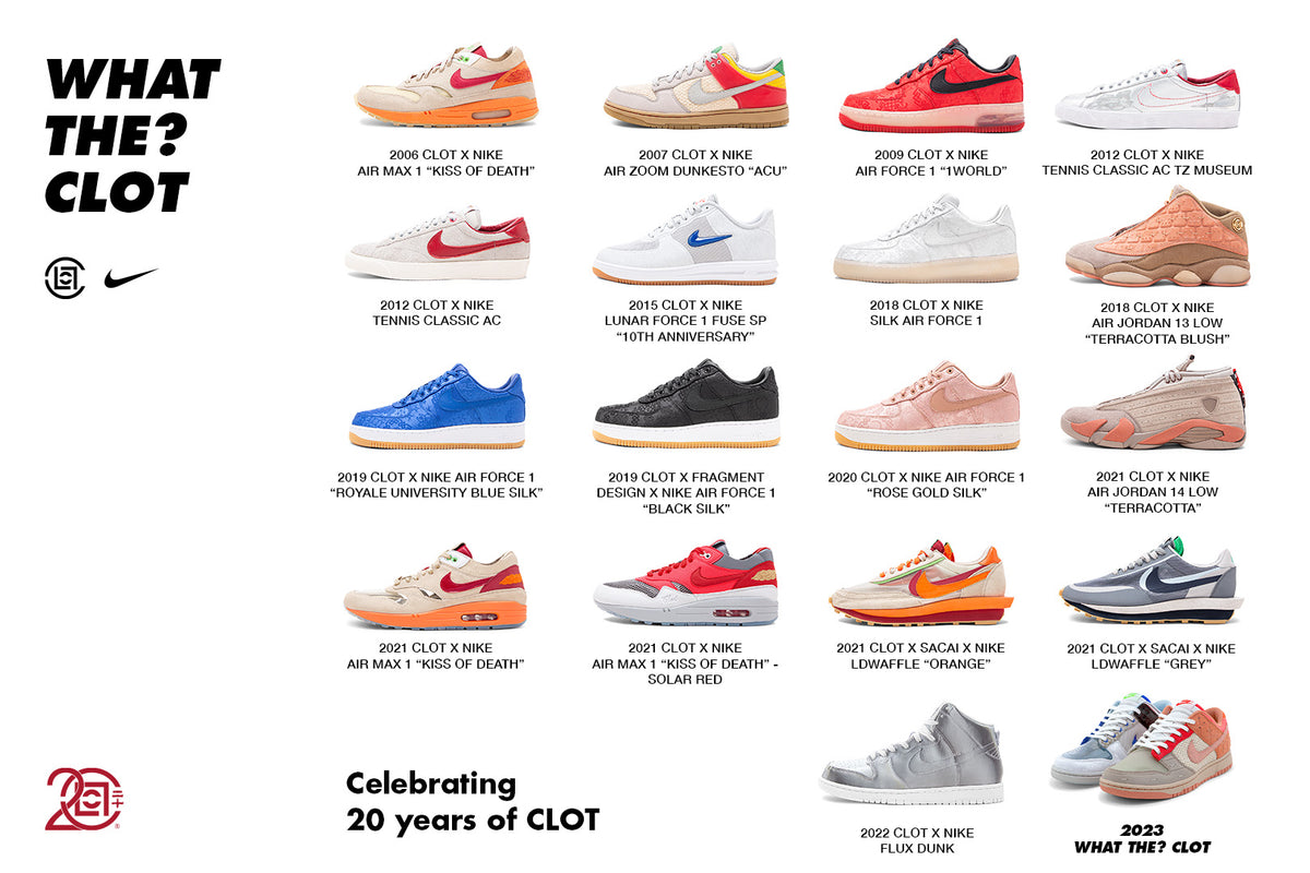 CLOT “WHAT THE? CLOT” DUNK: All The Kicks Came – JUICESTORE