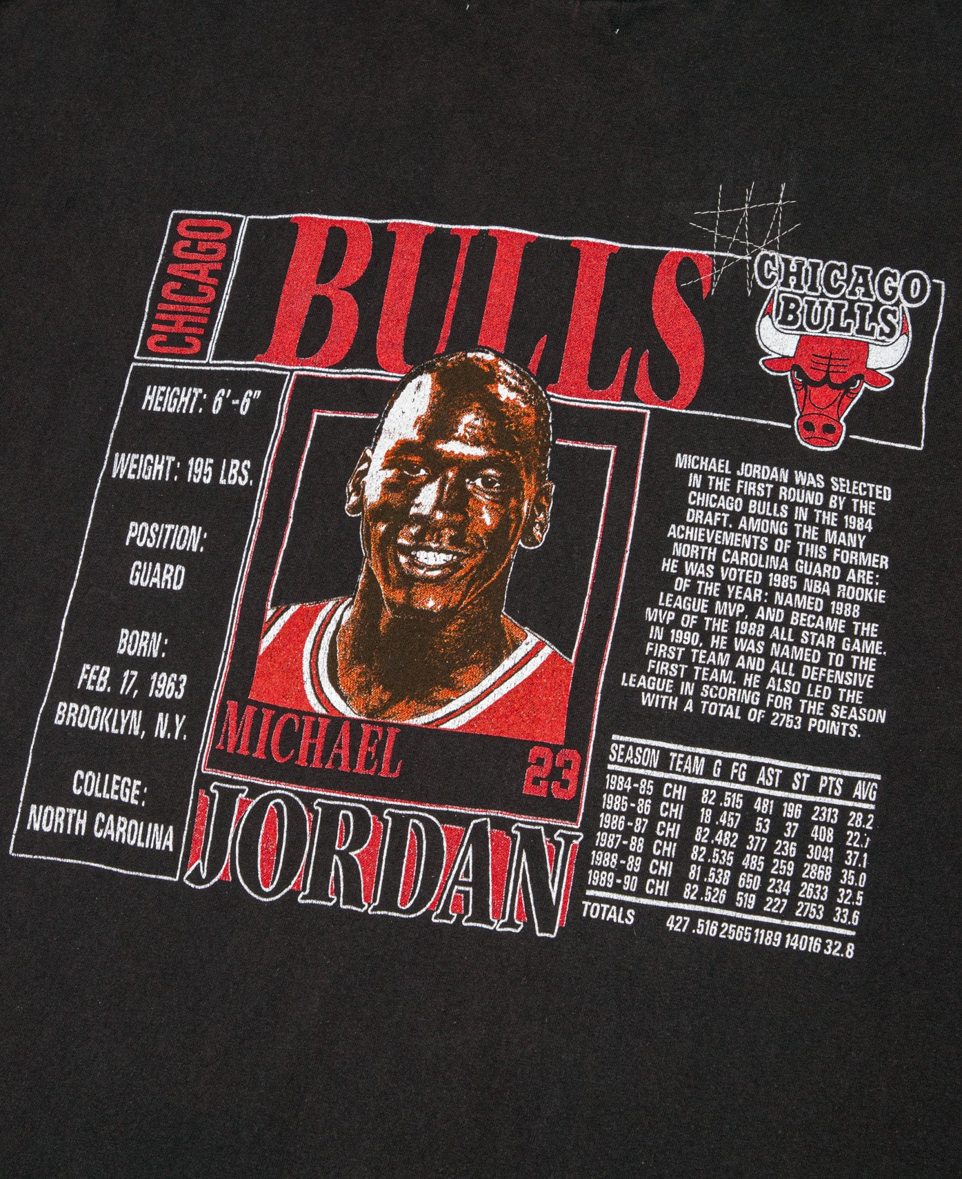 Vintage MJ Graphic T-Shirt (Black)