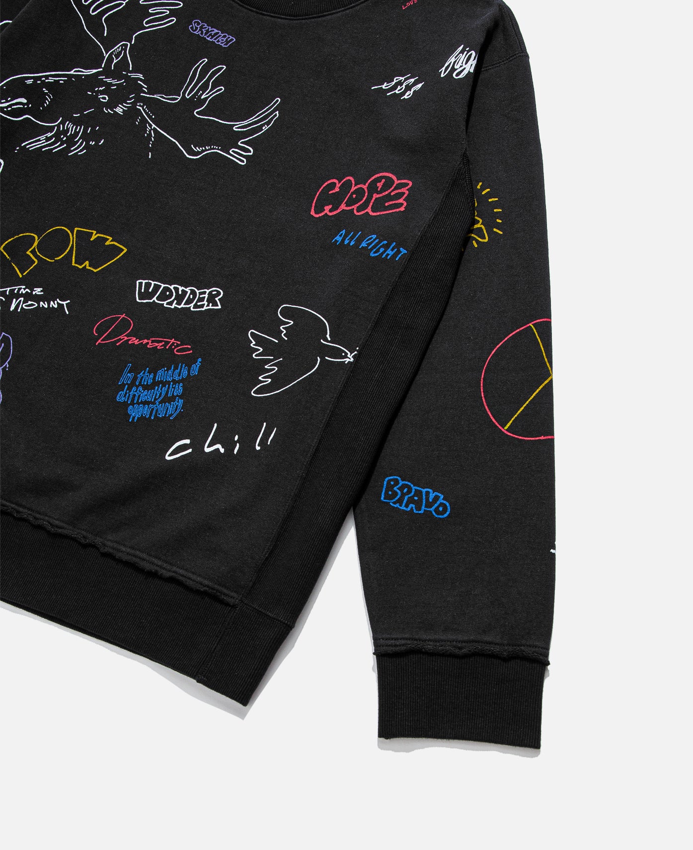 Sweatshirt (Black)